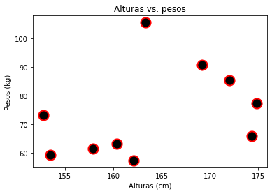 _images/3_2_Matplotlib_12_0.png