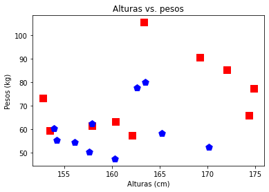 _images/3_2_Matplotlib_14_0.png