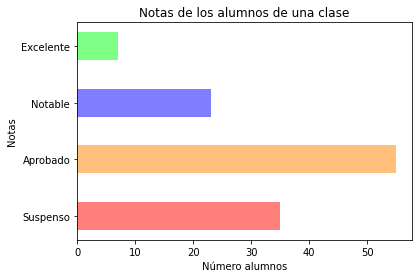 _images/3_2_Matplotlib_29_0.png