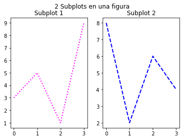 _images/3_2_Matplotlib_36_0.png
