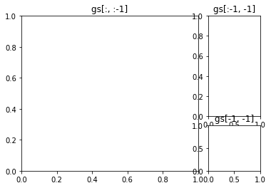 _images/3_2_Matplotlib_39_1.png